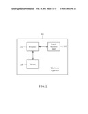 METHOD FOR DETECTING TRACKS OF TOUCH INPUTS ON TOUCH-SENSITIVE PANEL AND RELATED COMPUTER PROGRAM PRODUCT AND ELECTRONIC APPARATUS USING THE SAME diagram and image