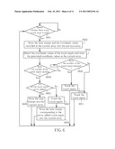 METHOD FOR DETECTING TRACKS OF TOUCH INPUTS ON TOUCH-SENSITIVE PANEL AND RELATED COMPUTER PROGRAM PRODUCT AND ELECTRONIC APPARATUS USING THE SAME diagram and image