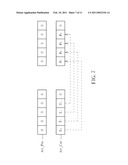 METHOD FOR DETECTING TRACKS OF TOUCH INPUTS ON TOUCH-SENSITIVE PANEL AND RELATED COMPUTER PROGRAM PRODUCT AND ELECTRONIC APPARATUS USING THE SAME diagram and image