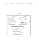 TOUCH PANEL AND ELECTRONIC DEVICE USING THE SAME diagram and image