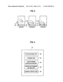 DISPLAY APPARATUS, DISPLAY METHOD AND PROGRAM diagram and image