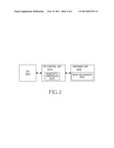 METHOD AND APPARATUS FOR CONTROLLING TOUCH SENSITIVITY IN A PORTABLE TERMINAL diagram and image