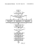 METHOD AND APPARATUS FOR CONTROLLING TOUCH SENSITIVITY IN A PORTABLE TERMINAL diagram and image