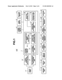 DISPLAY CONTROL APPARATUS AND CONTROL METHOD diagram and image