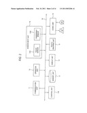 MOBILE ELECTRONIC DEVICE diagram and image