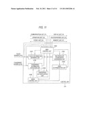 MOBILE ELECTRONIC DEVICE diagram and image