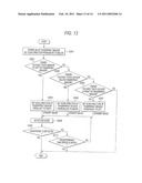 MOBILE ELECTRONIC DEVICE diagram and image