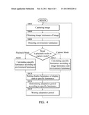 Luminance Adjustment Systems and Methods for Display Units diagram and image