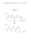 PLASMA DISPLAY APPARATUS TO REDUCE EMI EMISSION diagram and image