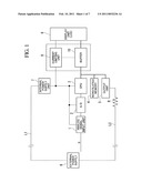 MEASUREMENT APPARATUS diagram and image