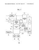 MEASUREMENT APPARATUS diagram and image