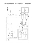 MEASUREMENT APPARATUS diagram and image