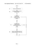 ENHANCING VISUALIZATION OF RELATIONSHIPS AND TEMPORAL PROXIMITY BETWEEN EVENTS diagram and image