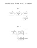 IMAGE DISPLAY AND STORAGE APPARATUS, METHOD AND MEDIUM diagram and image