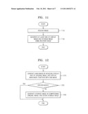 IMAGE DISPLAY AND STORAGE APPARATUS, METHOD AND MEDIUM diagram and image