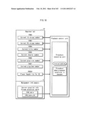 PLAYBACK DEVICE, INTEGRATED CIRCUIT, RECORDING MEDIUM diagram and image