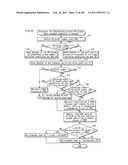 PLAYBACK DEVICE, INTEGRATED CIRCUIT, RECORDING MEDIUM diagram and image