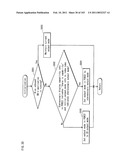 PLAYBACK DEVICE, INTEGRATED CIRCUIT, RECORDING MEDIUM diagram and image