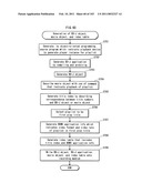 PLAYBACK DEVICE, INTEGRATED CIRCUIT, RECORDING MEDIUM diagram and image