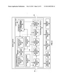 TRANSFORMING VIDEO DATA IN ACCORDANCE WITH HUMAN VISUAL SYSTEM FEEDBACK METRICS diagram and image