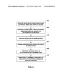 TRANSFORMING VIDEO DATA IN ACCORDANCE WITH HUMAN VISUAL SYSTEM FEEDBACK METRICS diagram and image