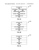 TRANSFORMING VIDEO DATA IN ACCORDANCE WITH HUMAN VISUAL SYSTEM FEEDBACK METRICS diagram and image