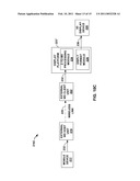 TRANSFORMING VIDEO DATA IN ACCORDANCE WITH HUMAN VISUAL SYSTEM FEEDBACK METRICS diagram and image