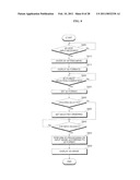 IMAGE DISPLAY APPARATUS AND METHOD FOR OPERATING THE SAME diagram and image