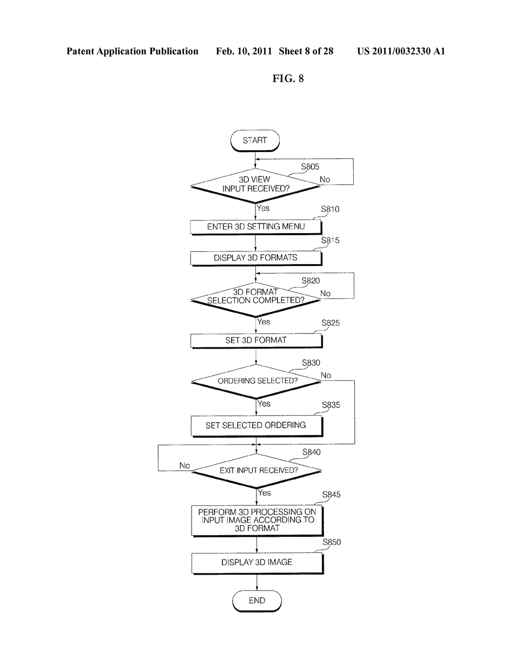 IMAGE DISPLAY APPARATUS AND METHOD FOR OPERATING THE SAME - diagram, schematic, and image 09