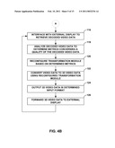 PREPARING VIDEO DATA IN ACCORDANCE WITH A WIRELESS DISPLAY PROTOCOL diagram and image