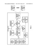 PREPARING VIDEO DATA IN ACCORDANCE WITH A WIRELESS DISPLAY PROTOCOL diagram and image