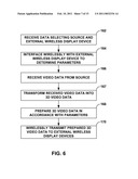 PREPARING VIDEO DATA IN ACCORDANCE WITH A WIRELESS DISPLAY PROTOCOL diagram and image