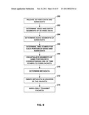 PREPARING VIDEO DATA IN ACCORDANCE WITH A WIRELESS DISPLAY PROTOCOL diagram and image