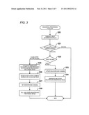 IMAGING POSITION DETERMINING METHOD AND IMAGING POSITION DETERMINING DEVICE diagram and image