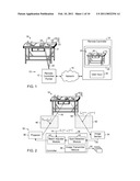 Remote-controlled Pointing diagram and image