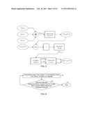 Remote-controlled Pointing diagram and image