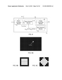 Remote-controlled Pointing diagram and image