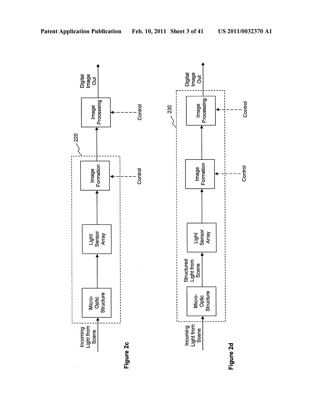 SYNTHETIC IMAGE FORMATION SIGNAL PROCESSING HARDWARE FOR VIGNETTED OPTOELECTRONIC ARRAYS, LENSLESS CAMERAS, AND INTEGRATED CAMERA-DISPLAYS - diagram, schematic, and image 04