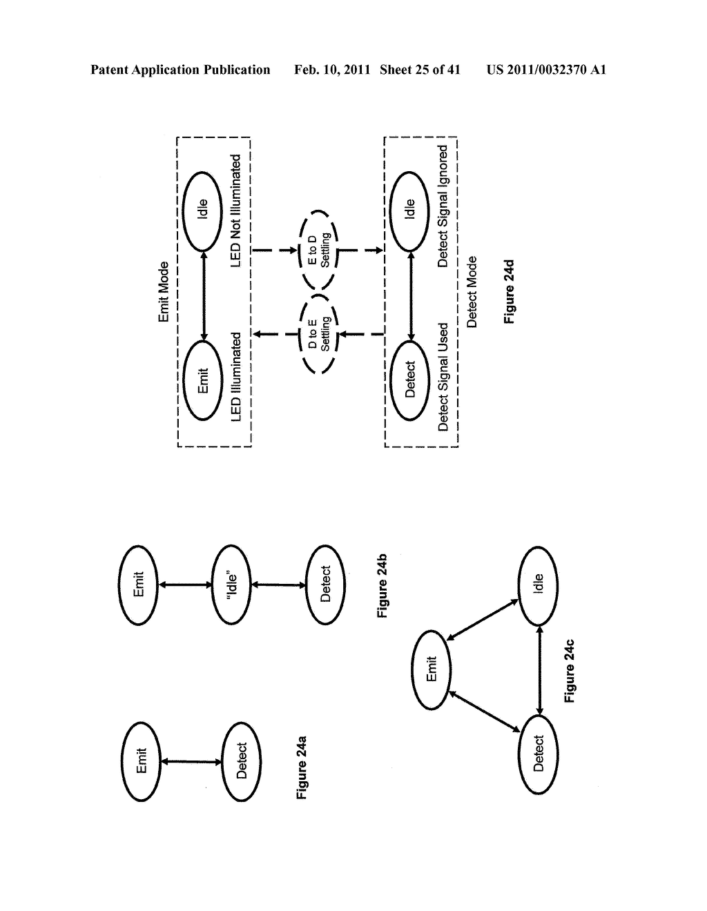 SYNTHETIC IMAGE FORMATION SIGNAL PROCESSING HARDWARE FOR VIGNETTED OPTOELECTRONIC ARRAYS, LENSLESS CAMERAS, AND INTEGRATED CAMERA-DISPLAYS - diagram, schematic, and image 26