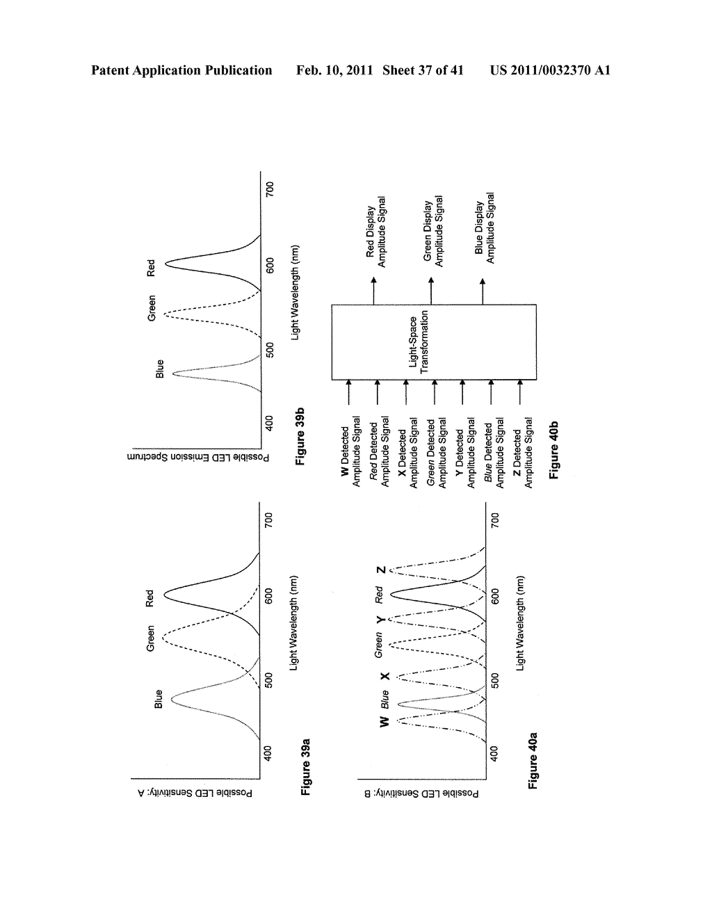 SYNTHETIC IMAGE FORMATION SIGNAL PROCESSING HARDWARE FOR VIGNETTED OPTOELECTRONIC ARRAYS, LENSLESS CAMERAS, AND INTEGRATED CAMERA-DISPLAYS - diagram, schematic, and image 38