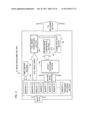 PHOTOGRAPHING APPARATUS diagram and image