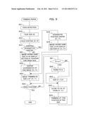 PHOTOGRAPHING APPARATUS diagram and image