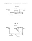 Solid-state imaging device, method of driving solid-state imaging device, and imaging apparatus diagram and image