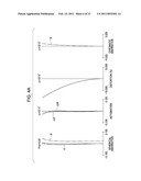 ZOOM LENS AND IMAGE PICKUP APPARATUS INCLUDING THE SAME diagram and image