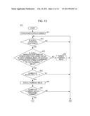 DISPLAY APPARATUS, DISPLAY METHOD, AND DISPLAY PROGRAM diagram and image