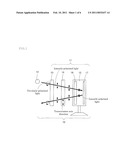 VIDEO IMAGE EVALUATION EQUIPMENT diagram and image