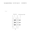 VIDEO IMAGE EVALUATION EQUIPMENT diagram and image