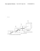 VIDEO IMAGE EVALUATION EQUIPMENT diagram and image