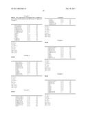 LIQUID CRYSTAL COMPOSITION AND LIQUID CRYSTAL DISPLAY DEVICE diagram and image