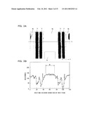 LIQUID SAMPLE ANALYZING METHOD diagram and image